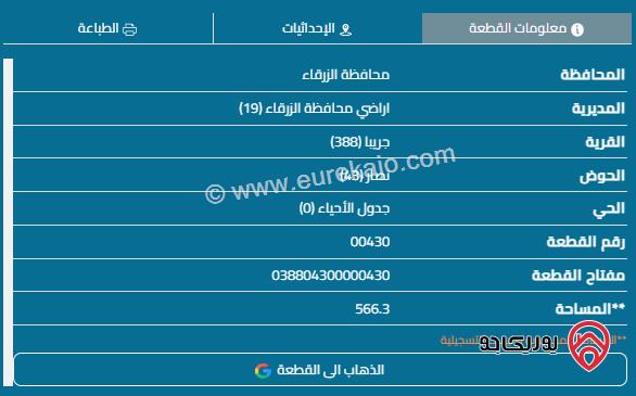 قطعتين أرض متجاورتين بقوشانين مستقلين للبيع في الزرقاء منطقة حي نصار جريبا