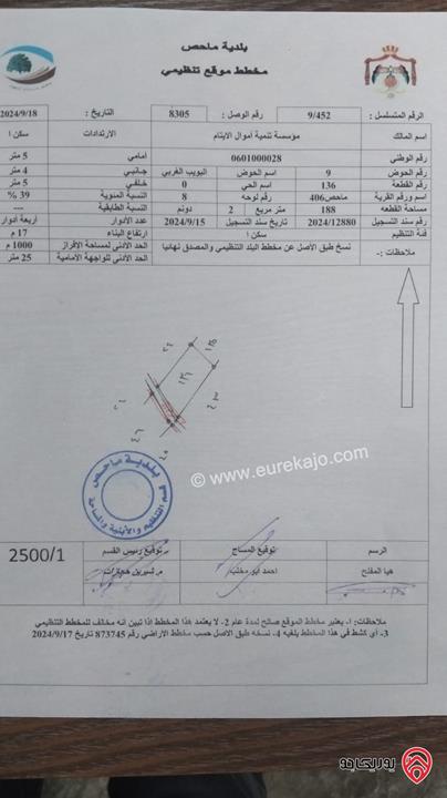 أرض مساحة 2188م للبيع في البلقاء - ماحص