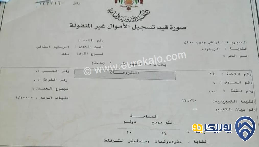 مزرعة مساحة الأرض 10 دونمات عليها بيت طابقين مساحة 440م للبيع في طريق المطار - قرية الزيتونه