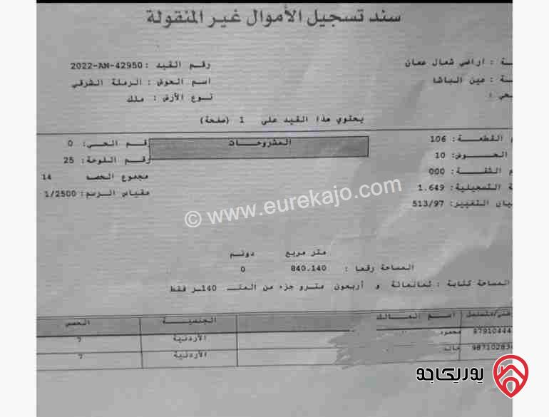 قطعة أرض مساحة 400م للبيع في عمان - عين الباشا قرب مسجد المهاجرين والانصار 