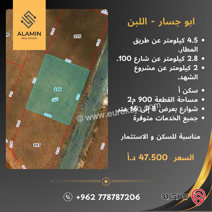 قطع أراضٍ مساحة 1 دونم للبيع في موقع استراتيجي في عمان - اللبن