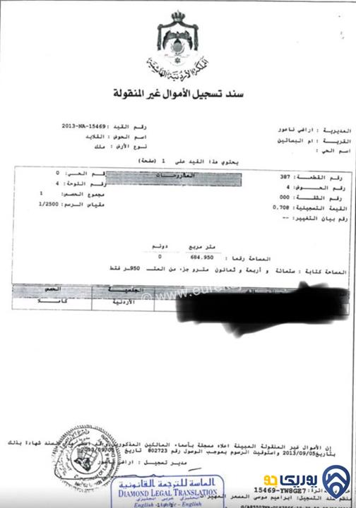 ارض مساحة 648م للبيع في ناعور-عمان