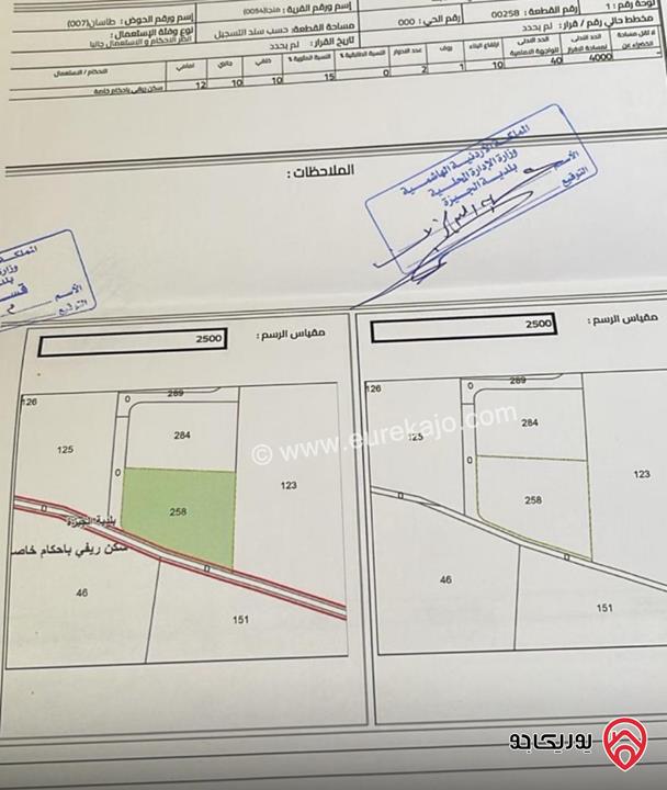 قطعة أرض مميزة جدًا مساحة 4 دونم على شارعين للبيع من أراضي جنوب عمان منجا – حوض طاسان