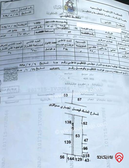 مبنى تجاري للبيع في الزرقاء الوسط التجاري