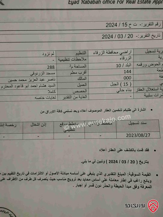 بناية سكنية قديمة تحتوي على 8 شقق على أرض 350م للبيع في الزرقاء - حي الضباط