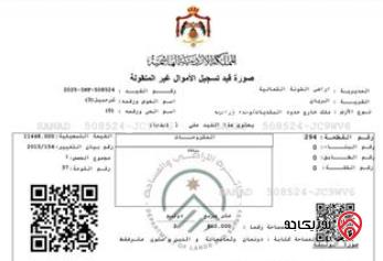 أرض مساحة 2 دونم و 864م للبيع في الأغوار الشمالية 