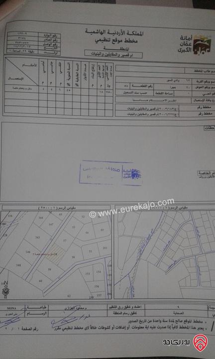 أرض مساحة 1101م للبيع في عمان - رجم عميش