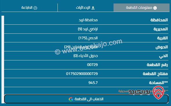 قطعة أرض مساحة 945م للبيع في اربد - الحصن	