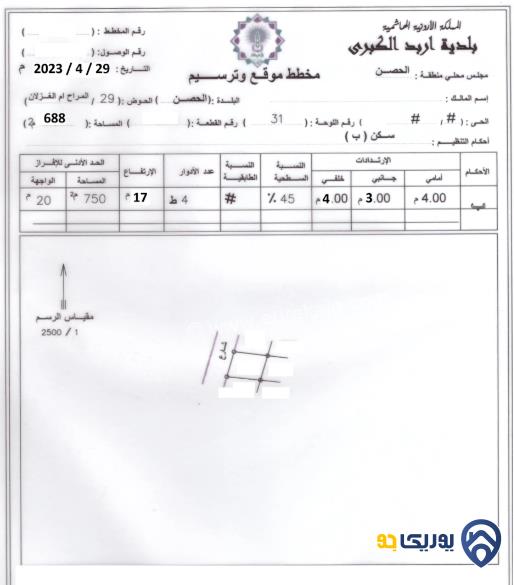 8 قطع أراضي للبيع قرب طريق اربد الدائري في اجمل مناطق حوض المراح وام الغزلان مساحة كل قطعة 688 متر مربع والسعر 35 ألف للقطعة