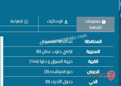 ارض سكنية مساحة 518م للبيع في عمان - جاوا حنو المراشده