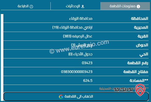 قطعة أرض مساحة 626م للبيع في عمان - ماركا الشمالية اسكان ماركا قريبة من الدرك