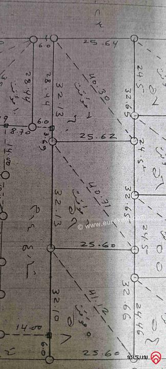 أرض للبيع في عمان - أبو علندا ، إسكان الكهرباء مساحة 829م 