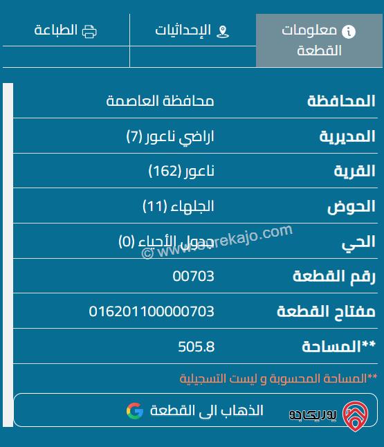 قطعة أرض مساحة 506م للبيع في عمان - ناعور	