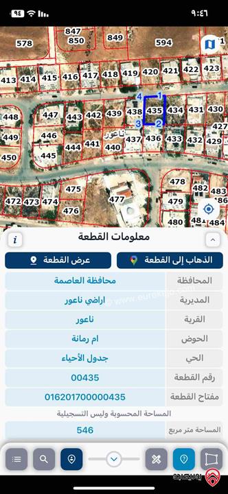 قطعة أرض مساحة 546م للبيع في عمان - ناعور حوض ام رمانة ضمن مشروع ضاحية الرضوان 