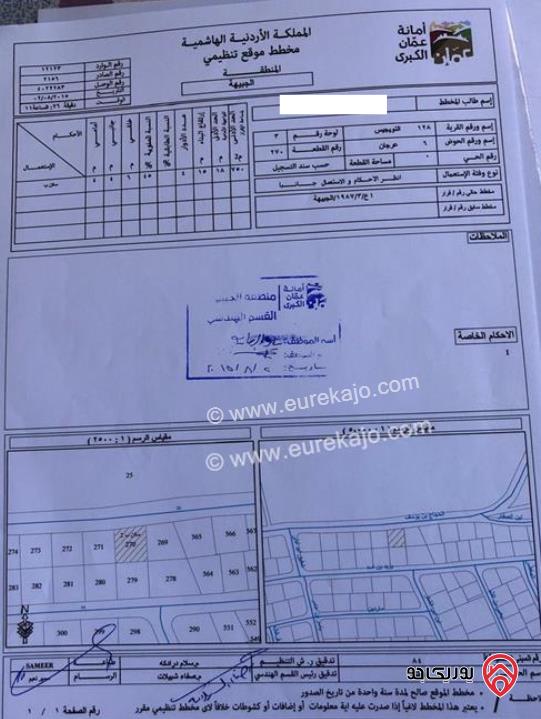 أرض مساحة 920م للبيع في عمان - عرجان