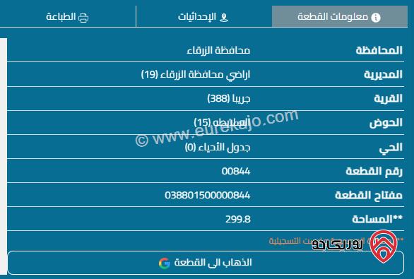 قطعة أرض مساحة 300م للبيع في الزرقاء - جريبا حوض السلايطة مطلة وكاشفة من المالك مباشرة 