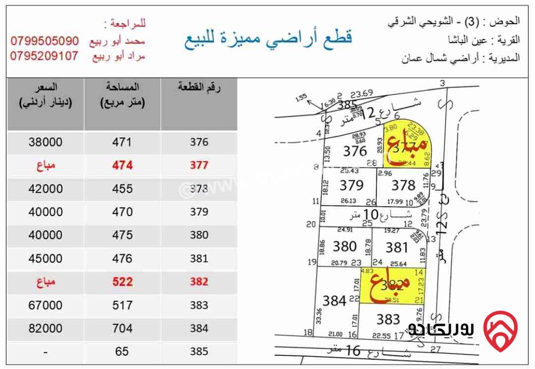 ارض مساحة 472م للبيع في عمان - عين الباشا