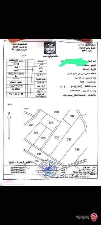 قطعة ارض مساحة 8 دونم و 926م للبيع في مادبا - الفيصلية