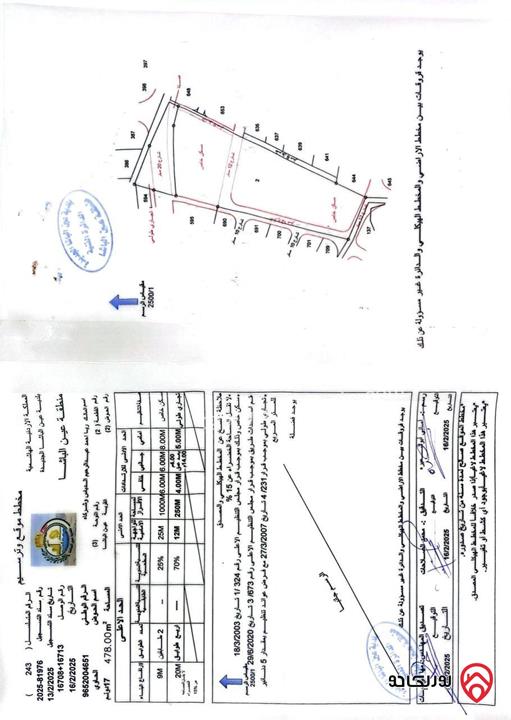 أرض مساحة 13 دونم و 500م للبيع في عمان - عين الباشا