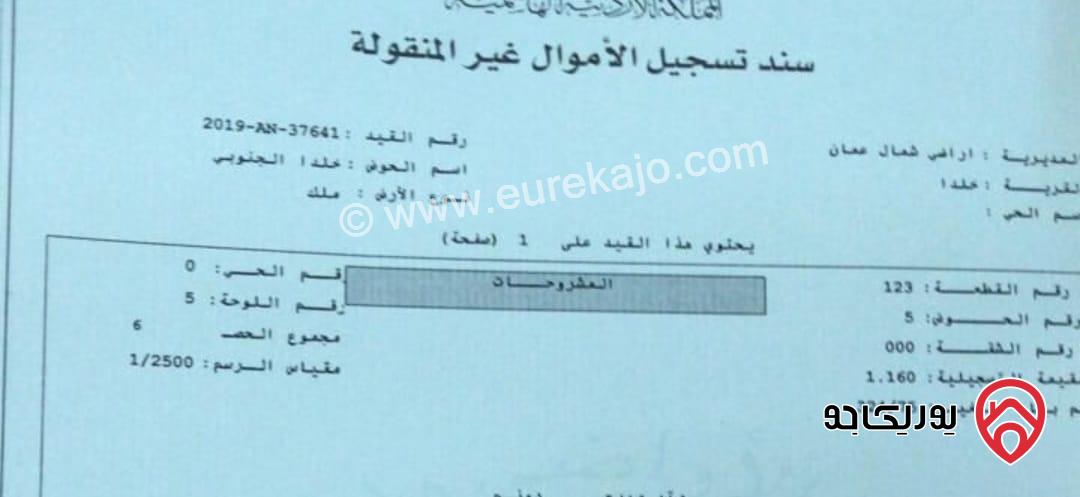 قطعة ارض مميزة مساحة 500م للبيع في عمان - خلدا