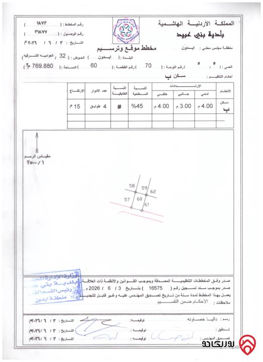 ثلاث قطع أراضي مفروزة مميزة من (المالك مباشرة) للبيع في اربد - ايدون