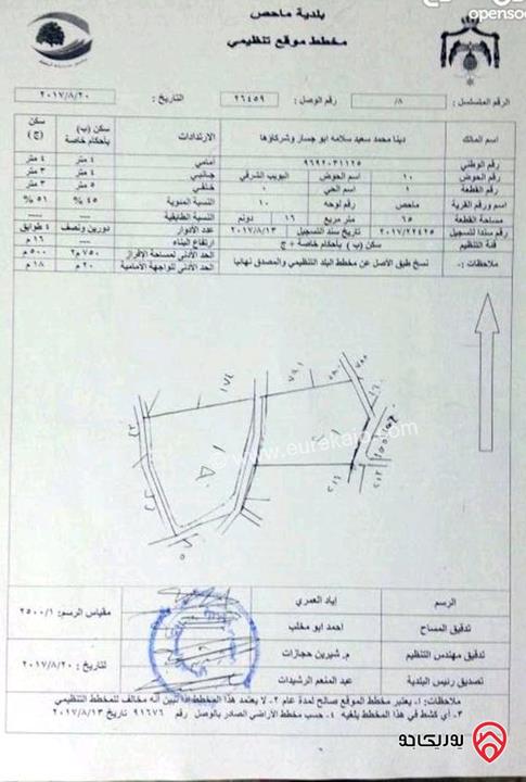 ارض مطلة تصلح لمزرعة تقع على شارعين مساحتها دونم و 123م للبيع على الشارع الرئيسي من منطقة ماحص قريب من مقام الخضر، دون وسيط من المالك مباشرة السعر على القطعة كاملة دون مفاصلة 165000