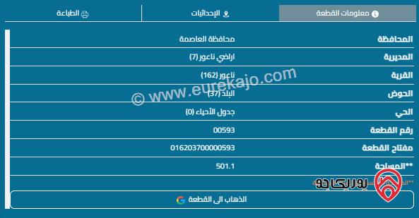 قطعة أرض مساحة 505م للبيع في ناعور 