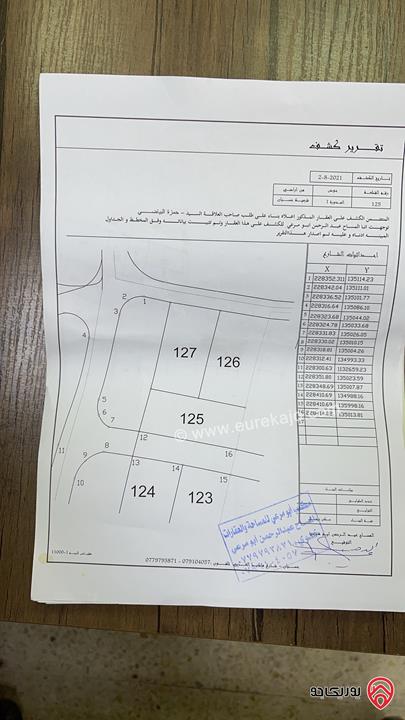 قطعة أرض مساحة 1797م للبيع في عمان - حسبان المدورة