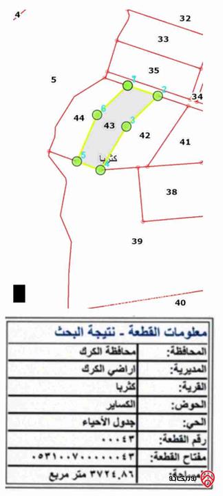 أرض للبيع مساحة 1023م في الذهيبة الغربية 