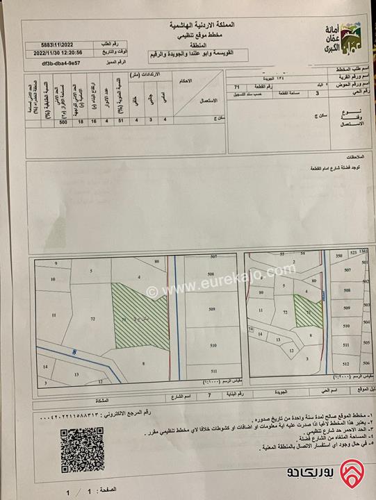 أرض سكنية مساحة 1 دونم للبيع في عمان – الجويدة تنظيم سكن ج جميع الخدمات