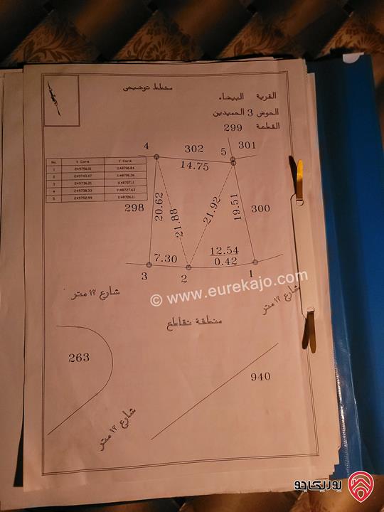 قطعة ارض للبيع في عمان - بمنطقة البيضا مساحة 353 م² 