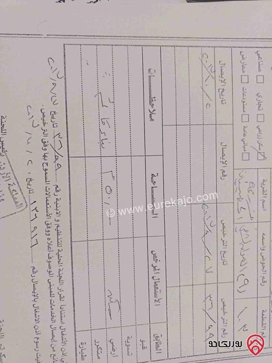أرض زراعية مساحة 13370م وسط مزارع الخالدية للبيع في المفرق
