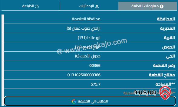 قطعة ارض مساحة 575م للبيع في ابو علندا	