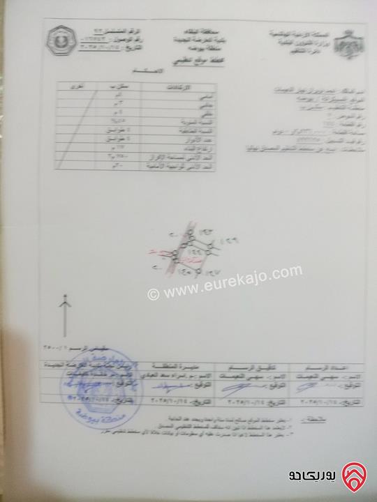 أرض مساحة 936م مميزة للبيع في السلط الصبيحي بيوضة تصلح سكن أو مزرعة أو شاليه خاص 
