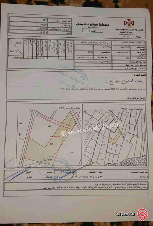 قطعة ارض مساحة 14650م للبيع في عمان - منطقة الرجم الشامي مقابل مصنع ابو عودة قريبه على شارع المية