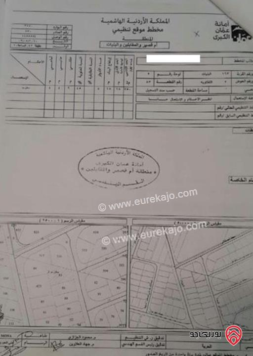 أرض مساحة 1250م للبيع في عمان - البنيات
