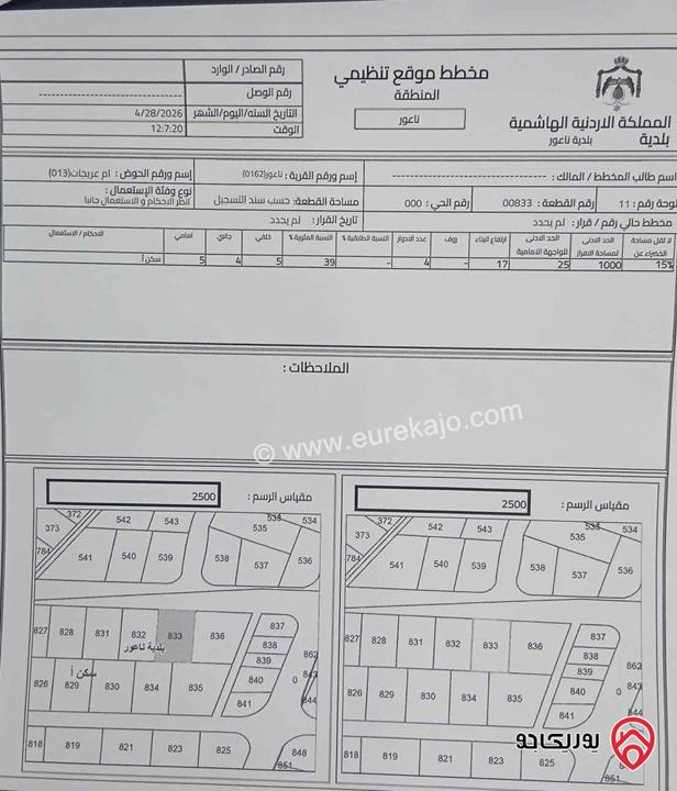 قطعة ارض مميزة مساحة 1 دونم للبيع في عمان - مرج الحمام