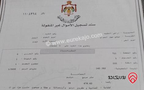 أرض مساحة 28 دونم و 476م للبيع في وادي رم