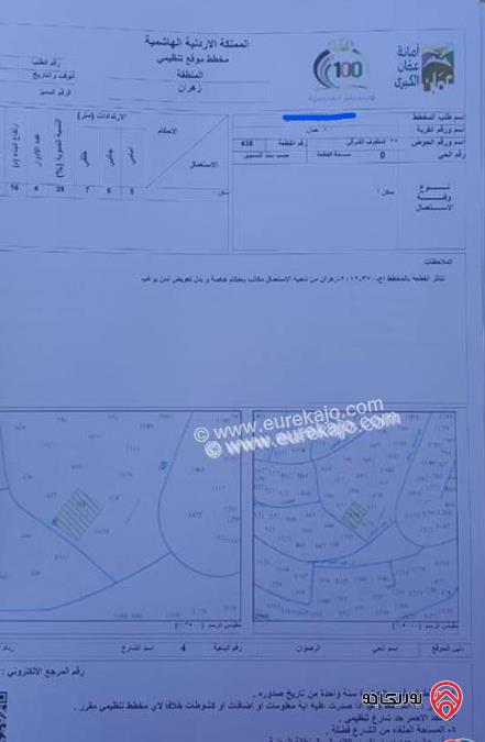 عمارة مساحة الأرض 1024م للبيع في جبل عمان - زهران