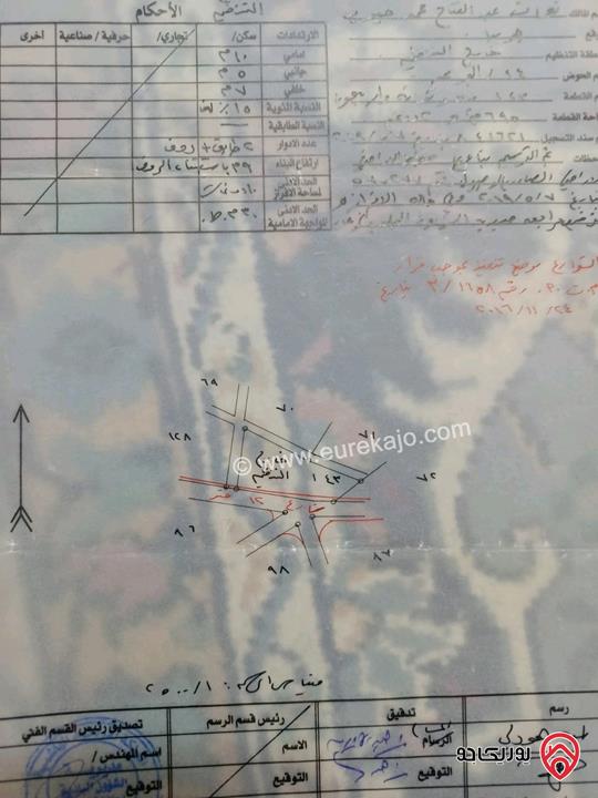 قطعة أرض مساحة 2800م للبيع في الزرقاء - جريبا