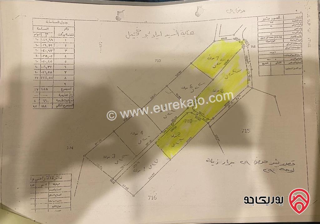 قطعة أرض مساحة 10041م للبيع في الكرك - قصور بشير حوض جرار ذيلة من اراضي الكرك 