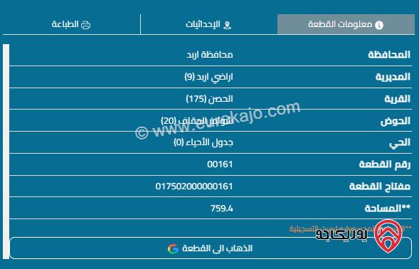 قطعة أرض على شارعين مساحة 751م للبيع في اربد - الحصن