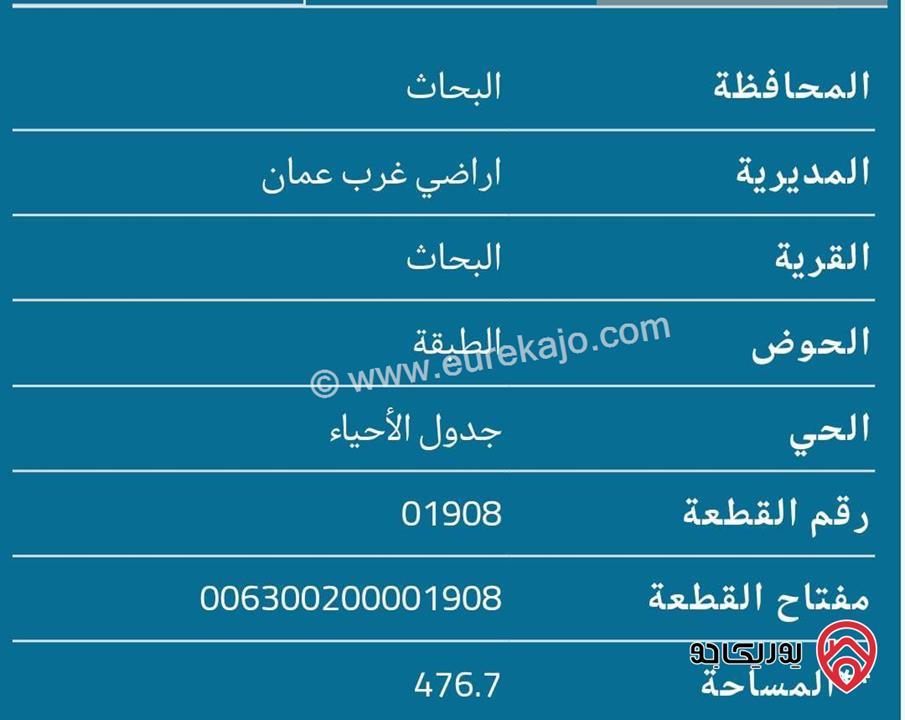 منزل مستقل 270م على أرض 476م للبيع في عمان - منطقة الطبقة مطل على ترخيص غرب عمان الجديد .