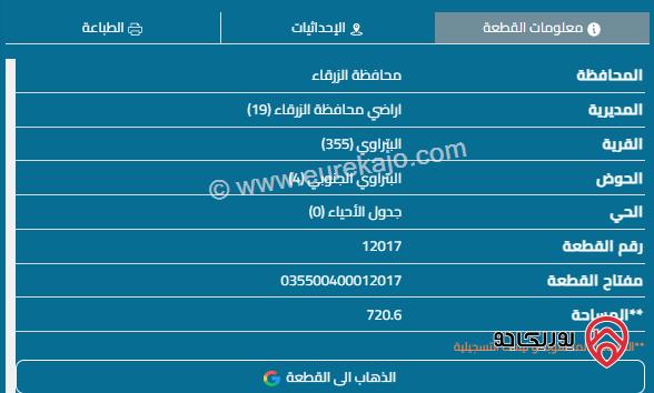 قطعة أرض مساحة 720م للبيع في الزرقاء - البتراوي 