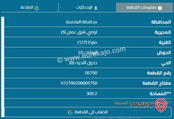 قطع أراضي عدد 7 مساحة 300 م تقريبا للقطعة الواحدة للبيع في ماركا بسعر 16 ألف للقطعة 