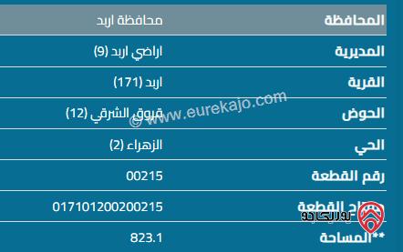 قطعة أرض مساحة 823م للبيع في اربد - الحي الشرقي