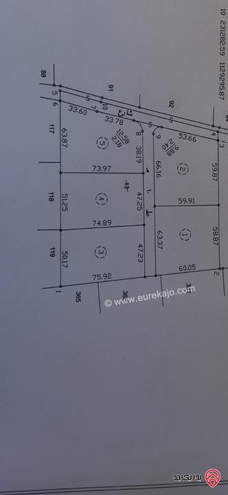 ارض مساحة 3 دونم و 662م للبيع من اراضي جنوب عمان - منجا بالقرب من الكنجز اكاديمي 