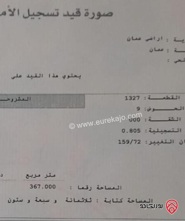 عمارة مكونة من 3 طوابق للبيع في عمان - جبل الحسين