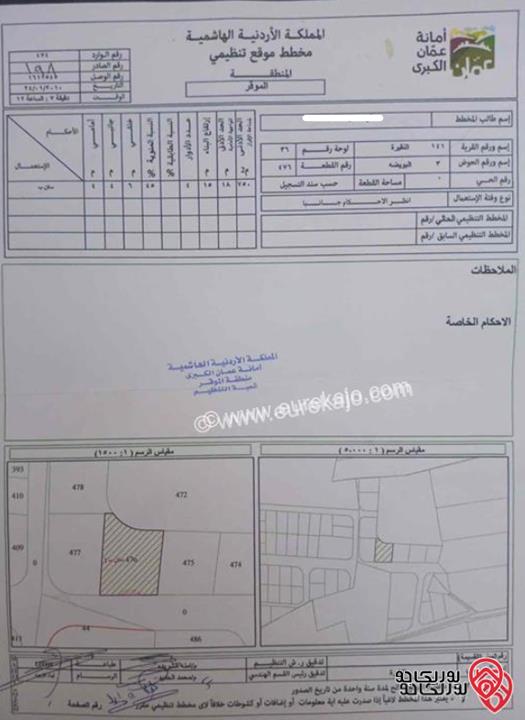 ارض مساحة 1330م للبيع في عمان - منطقة النقيرة