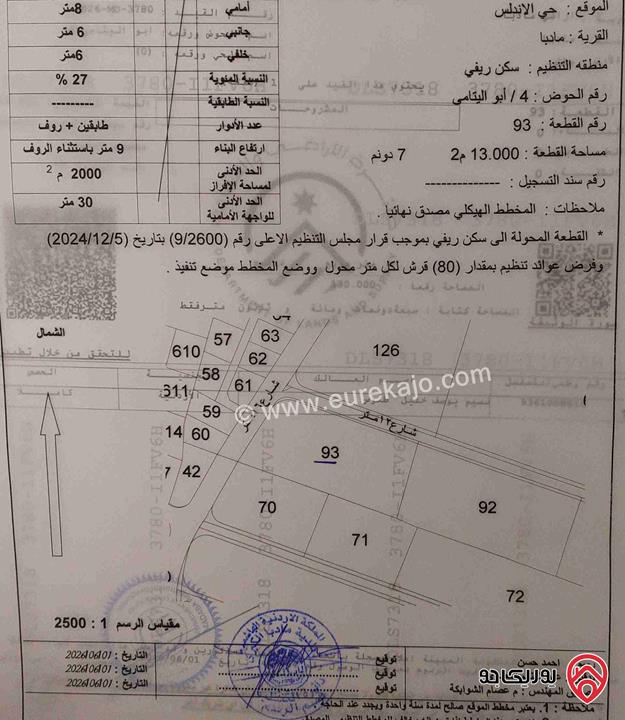 قطعة أرض مساحة 7 دونم و 130م للبيع في مادبا 